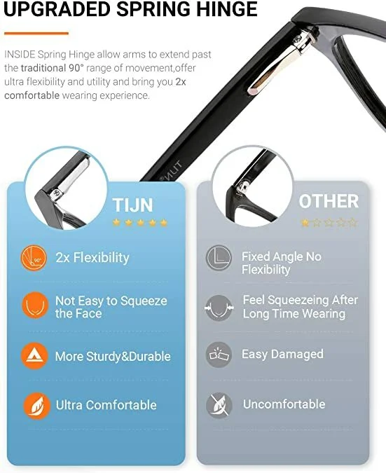 TIJN Blue Light Blocking Square Computer Eyeglasses Frame Anti Blue Ray NEW NIP 2